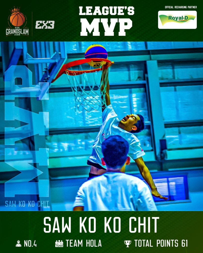 Hoops and dreams: Grand Slam League blazes the trail for Myanmar